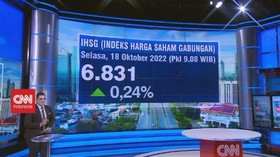 VIDEO: Nilai Tukar Rupiah Dan IHSG 18 Oktober 2022