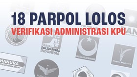 INFOGRAFIS: 18 Parpol Lolos Verifikasi Administrasi Pemilu