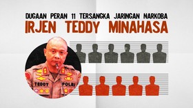 INFOGRAFIS: Dugaan Peran 11 Tersangka Narkoba Irjen Teddy Minahasa