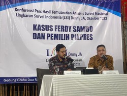 LSI Denny JA Petakan Sikap Pemilih 5 Capres soal Kepercayaan ke Polri