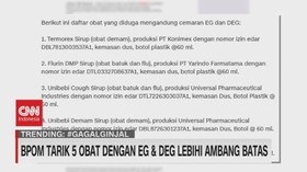 VIDEO: Ini 5 Merk Obat Dengan EG & DEG Lebih Ambang Batas