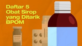 INFOGRAFIS: Daftar 5 Obat Sirop yang Ditarik BPOM
