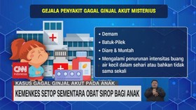 VIDEO: Kemenkes Setop Sementara Obat Sirop Bagi Anak