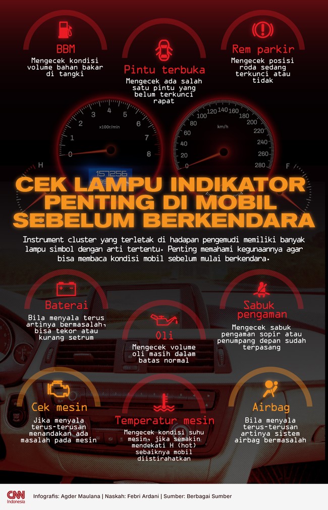 Ada berbagai lampu indikator di instrument cluster yang perlu diperiksa pengemudi sebelum mulai berkendara.