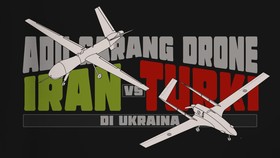 INFOGRAFIS: Adu Garang Drone Iran vs Turki di Ukraina