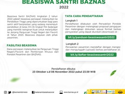 BAZNAS Buka Beasiswa Santri 2022, Bisa Dapat Bantuan Hingga 6 Juta!