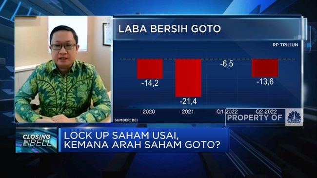 Penguncian Saham Seri A GOTO Berakhir, Ini Deretan Pemiliknya