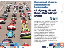 Bravo! Ini Tim Mahasiswa Juara Shell Eco-Marathon Mandalika, UGM hingga UPI