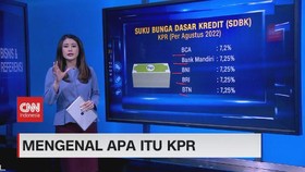 VIDEO: Mengenal Apa Itu KPR???