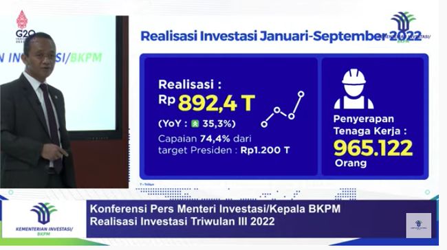 Investasi RI Tembus Rp 307,8 T, Ada Yang Cetak Rekor!