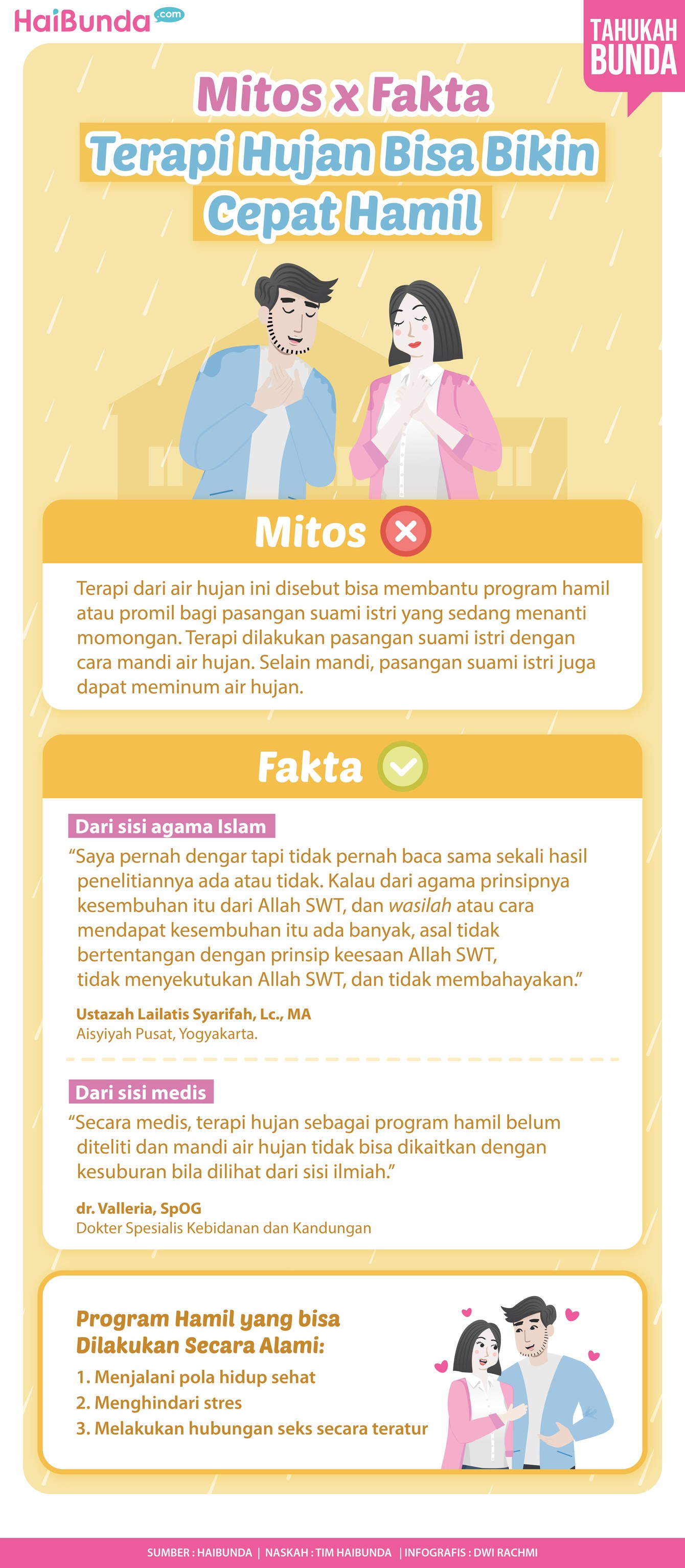 mitos fakta terapi hujan bisa bikin hamil
