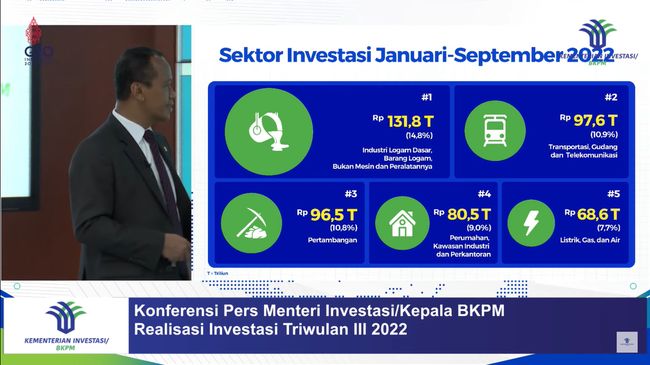 Syukur Jokowi Tak Takut RI 'Dikeroyok' di WTO, Ini Hasilnya