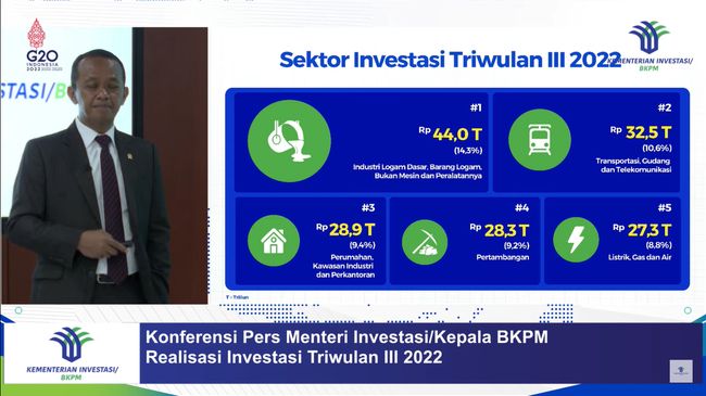 Ekonomi China 'Gelap', Bos BKPM Tetap Yakin Investasi RI Aman