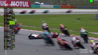 img-title VIDEO: Kecelakaan Mengerikan Stefano Nepa di Moto3 Malaysia