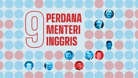 INFOGRAFIS: Daftar 9 Perdana Menteri Inggris Termasuk Rishi Sunak