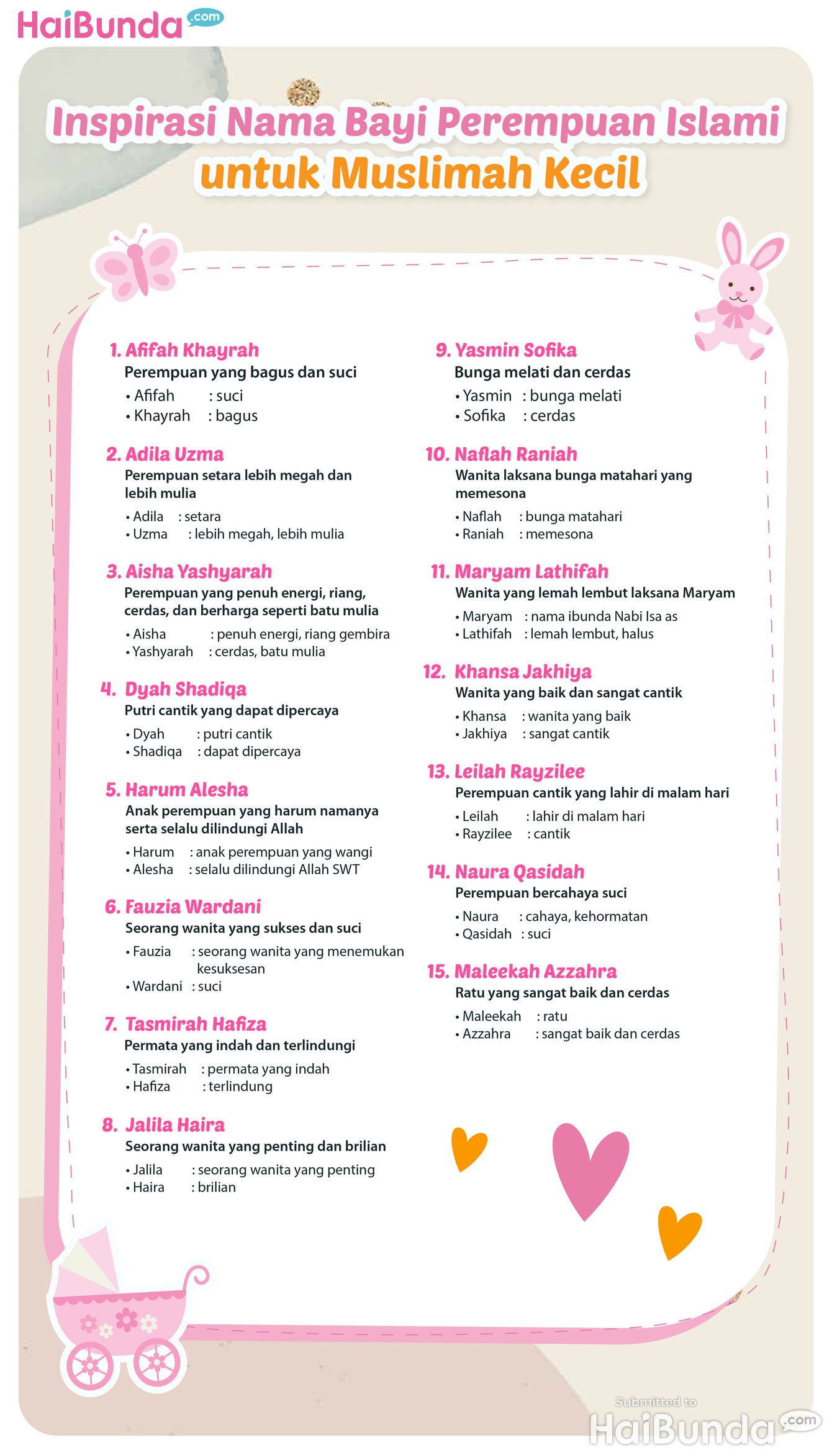Infografis Inspirasi Nama Bayi Perempuan Islami untuk Muslimah Kecil