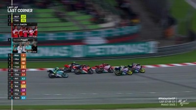 VIDEO: Highlights Moto3 Malaysia, McPhee Menang Meski Start 22