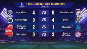 VIDEO: Hasil Liga Champions Eropa Grup A-D
