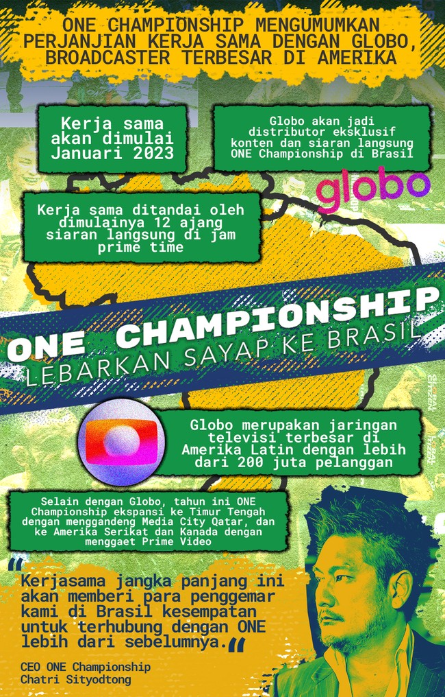 ONE Championship mengumumkan perjanjian kerja sama dengan Globo, broadcaster terbesar di Amerika Latin.