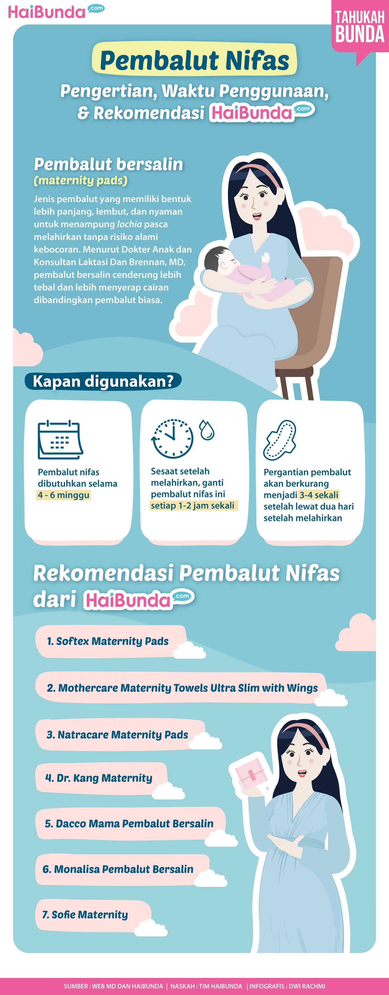 Pembalut Bersalin