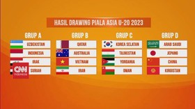 VIDEO: Undian Piala Asia U-20 2023