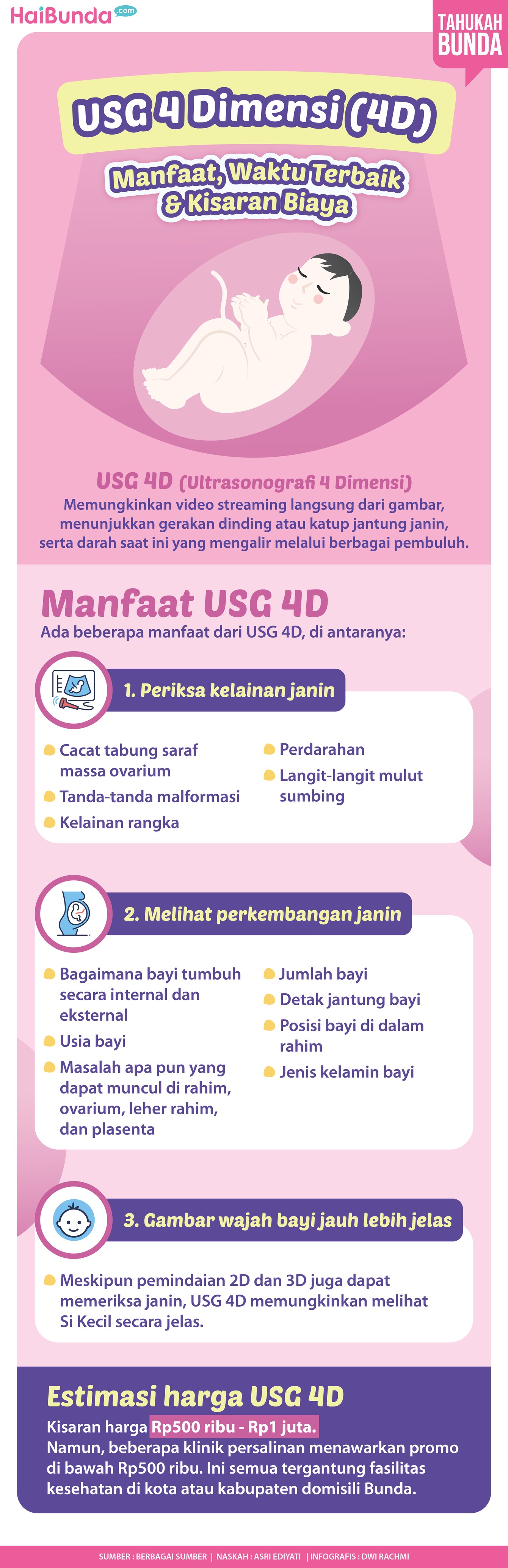 Infografis USG 4 Dimensi (4D) Manfaat, Waktu Terbaik & Kisaran Biaya Infografis USG 4 Dimensi (4D) Manfaat, Waktu Terbaik & Kisaran Biaya