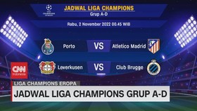 VIDEO: Jadwal Liga Champion Grup A-D Rabu Dini Hari