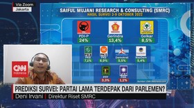 VIDEO: Prediksi Survei: Partai Lama Terdepak dari Parlemen?