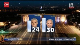 VIDEO: Benjamin Netanyahu Menangi Pemilu Israel