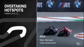 VIDEO: Titik Menyalip MotoGP Valencia 2022