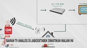 VIDEO: Siaran TV Analog di Jabodetabek Dimatikan