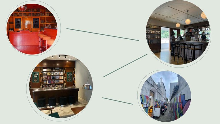 Hidden Gem di Bandung yang Wajib Dikunjungi