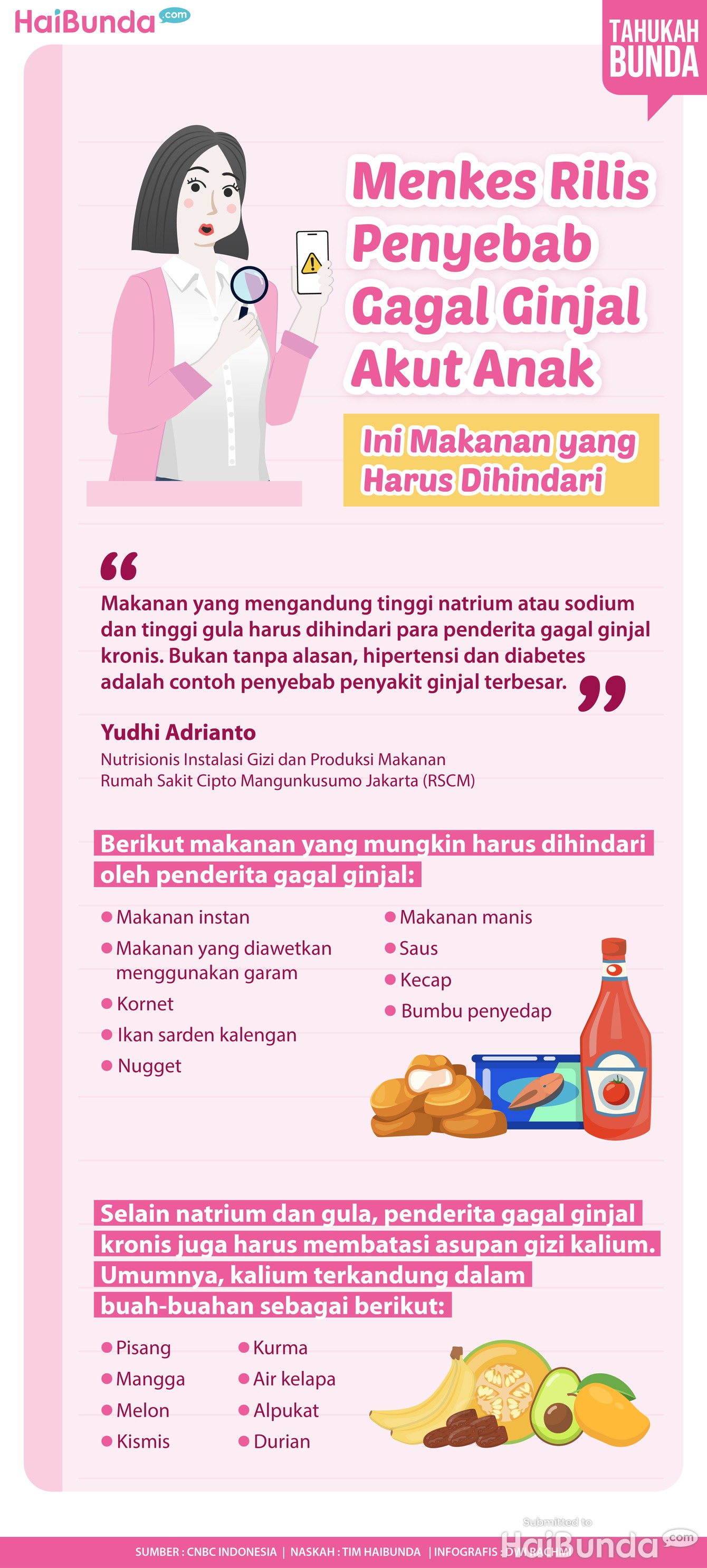 Infografis Menkes Rilis Penyebab Gagal Ginjal Akut Anak, Ini Makanan yang Harus Dihindari Infografis Menkes Rilis Penyebab Gagal Ginjal Akut Anak, Ini Makanan yang Harus Dihindari