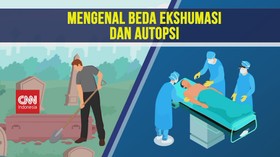 VIDEO: Mengenal Beda Ekshumasi Dan Autopsi