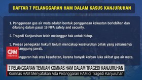 VIDEO: 7 Pelanggaran Temuan Komnas HAM Dalam Tragedi Kanjuruhan