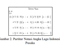 Lirik Lagu Indonesia Pusaka Ciptaan Ismail Marzuki Lengkap Chord Gitarnya
