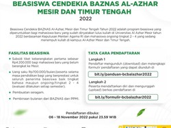 BAZNAS Buka Beasiswa Al-Azhar Mesir dan Timur Tengah, Kuota Untuk 300 Orang