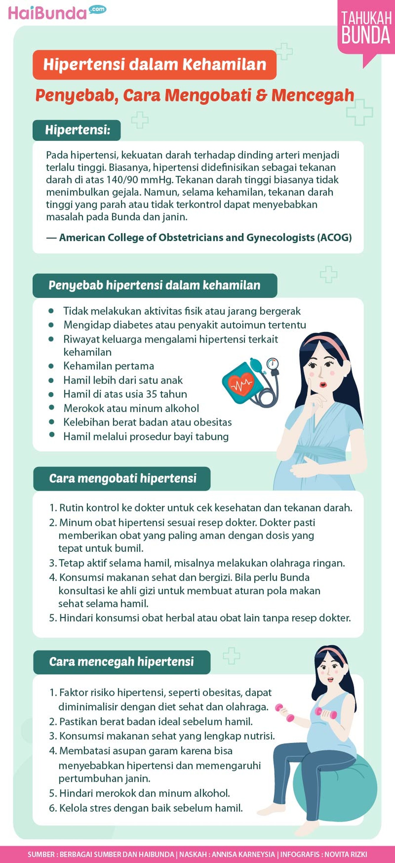 Hipertensi dalam kehamilan