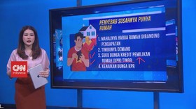 VIDEO: Impian Miliki Rumah Pertama