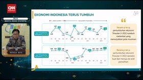 VIDEO: BPS Catat Ekonomi RI Tumbuh 5,72% di Kuartal III 2022