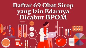 INFOGRAFIS: Daftar 69 Obat Sirop yang Izin Edarnya Dicabut BPOM