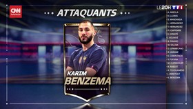 VIDEO: Ini Skuat Perancis Di Piala Dunia Qatar 2022