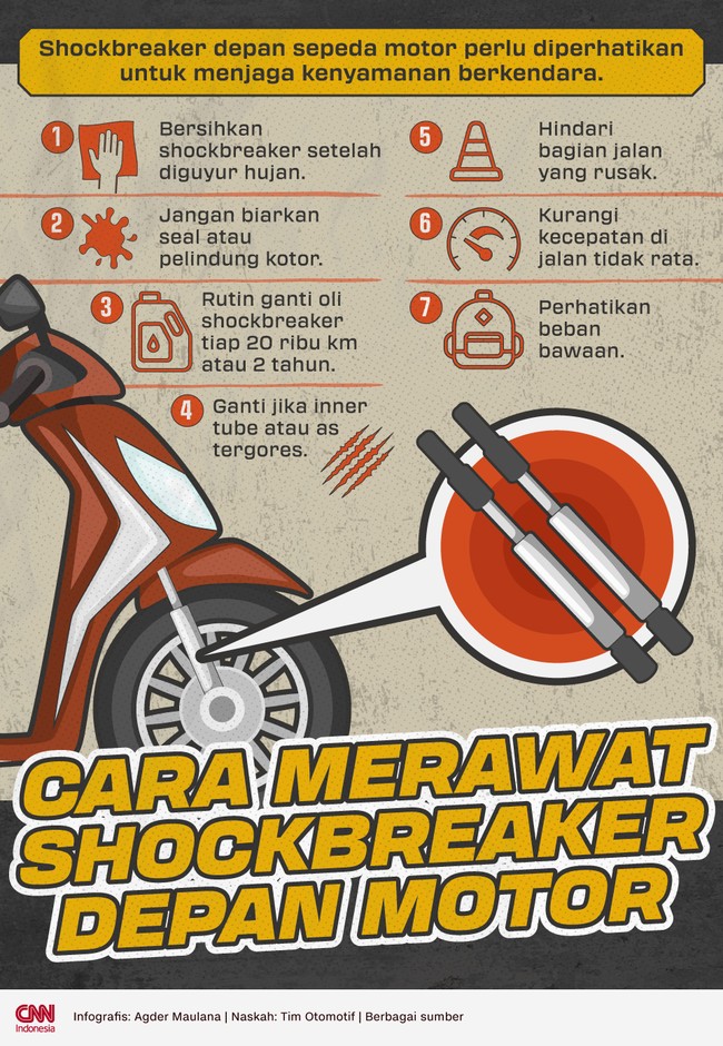 Shockbreaker depan sepeda motor perlu diperhatikan untuk menjaga kenyamanan berkendara.