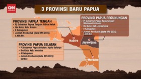 VIDEO: Mulai Hari Ini Indonesia Punya 37 Provinsi.