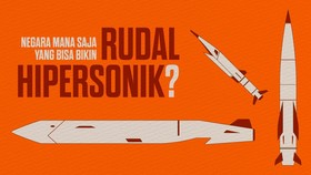 INFOGRAFIS: Negara Mana yang Bisa Bikin Rudal Hipersonik?