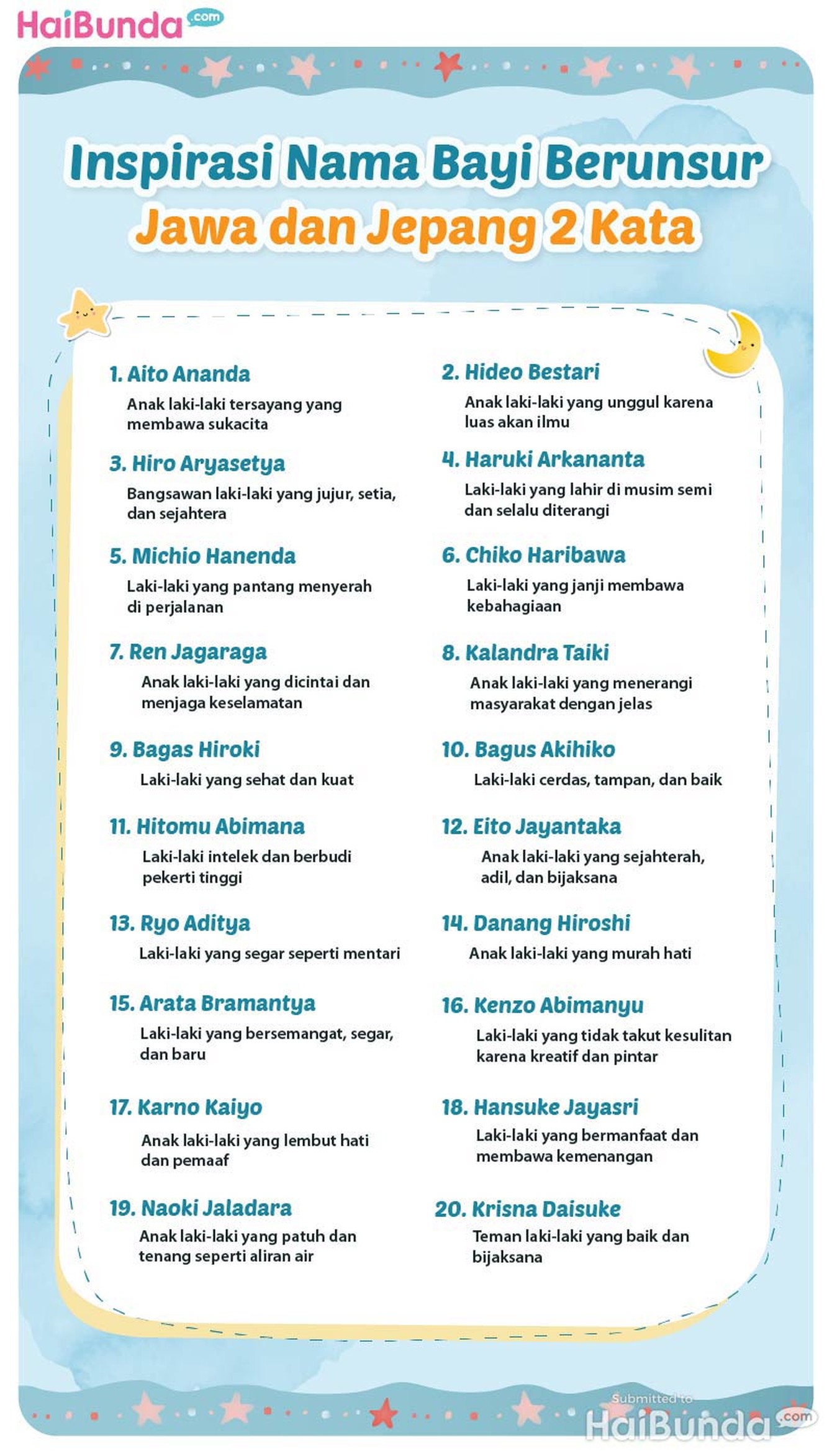 Infografis Inspirasi Nama Bayi Berunsur Jawa dan Jepang 2 Kata Infografis Inspirasi Nama Bayi Berunsur Jawa dan Jepang 2 Kata
