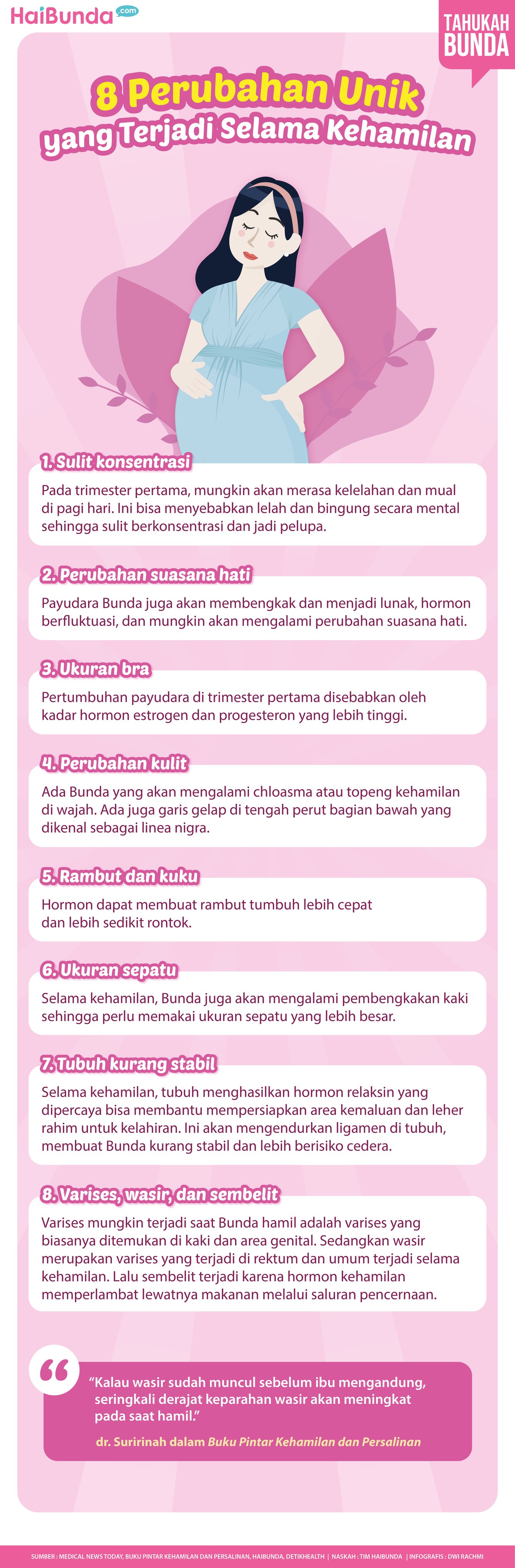 Infografis kehamilan Perubahan yang terjadi selama kehamilan