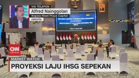 VIDEO: Proyeksi Laju IHSG Sepekan