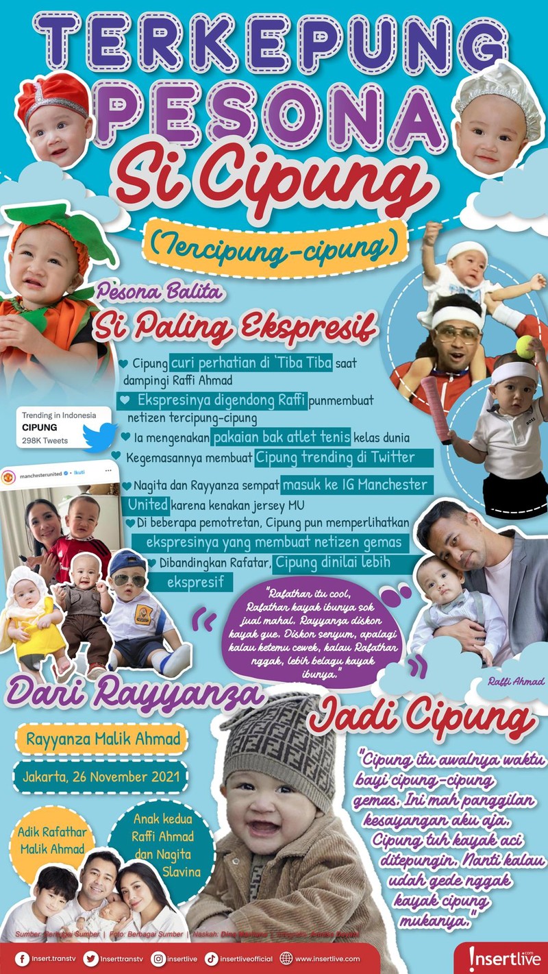 Kegemasan Cipung anak kedua Raffi Ahmad