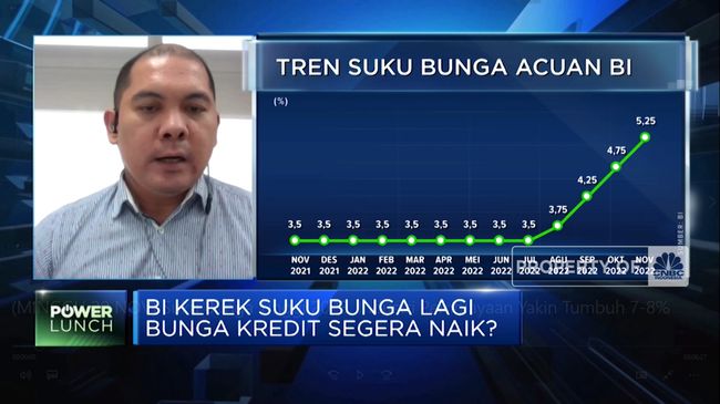 Suku Bunga Tinggi 2023, Industri Pembiayaan Yakin Tumbuh 7-8%